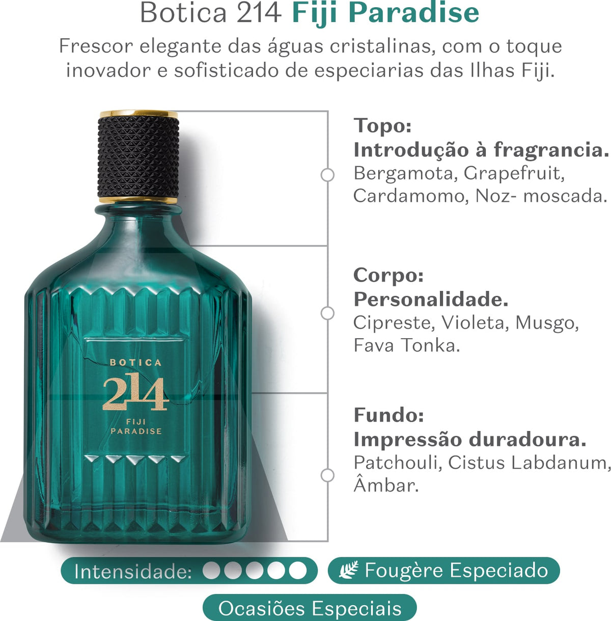 BOTICA 214 Fiji Paradise Fougère Espicée EDP 90ml