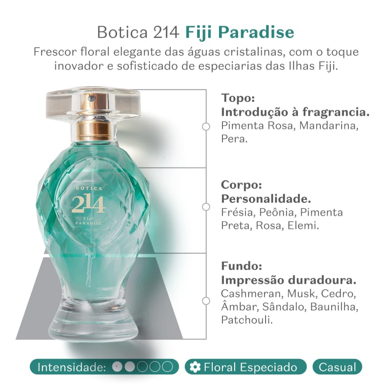 BOTICA 214 Fiji Paradise Floral Espicée EDP 75ml
