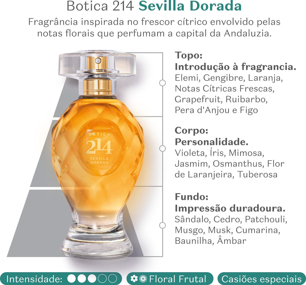 BOTICA 214 Sevilla Dorada EDP 75ml